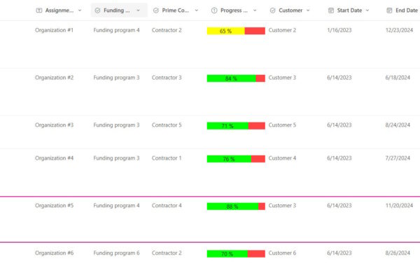Timesheets7 Timesheets7